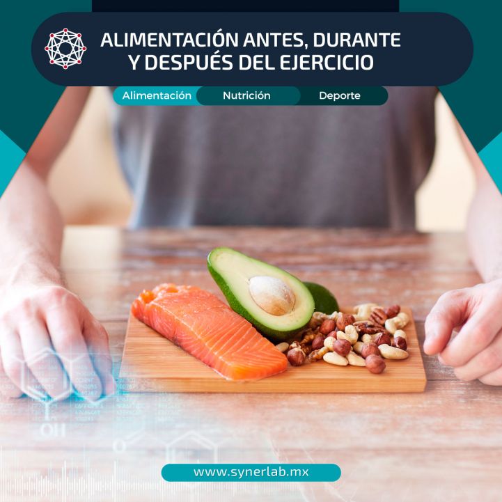 Alimentación antes, durante y después del ejercicio