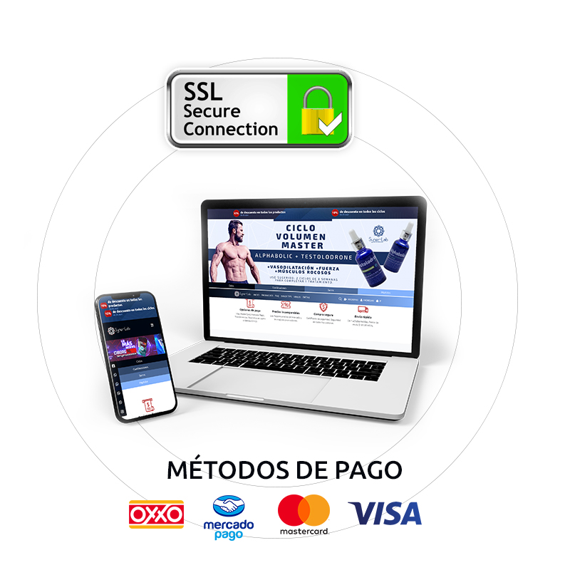 Syner Lab / Peptidos Sarms Mexico